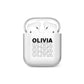 Monochrome Name Stack AirPods Case
