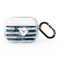Monogram Pink Blue Striped Watercolour AirPods Pro Clear Case