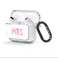 Mrs AirPods Clear Case 3rd Gen Side Image