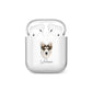 Northern Inuit Personalised AirPods Case