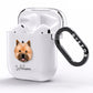 Norwich Terrier Personalised AirPods Clear Case Side Image