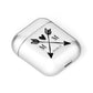 Personalised Black Couples Date Initials Clear AirPods Case Laid Flat