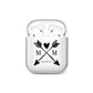 Personalised Black Couples Date Initials Clear AirPods Case