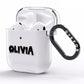 Personalised Black Slime Text AirPods Clear Case Side Image