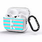 Personalised Blue Pink Striped Initial AirPods Pro Clear Case Side Image