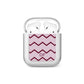 Personalised Chevron Burgundy AirPods Case