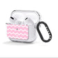 Personalised Chevron Pink AirPods Clear Case 3rd Gen Side Image