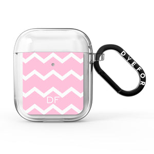 Personalised Chevron Pink AirPods Case