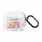 Personalised Coral Reef Name AirPods Clear Case 3rd Gen