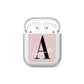 Personalised Dusty Pink Initial AirPods Case