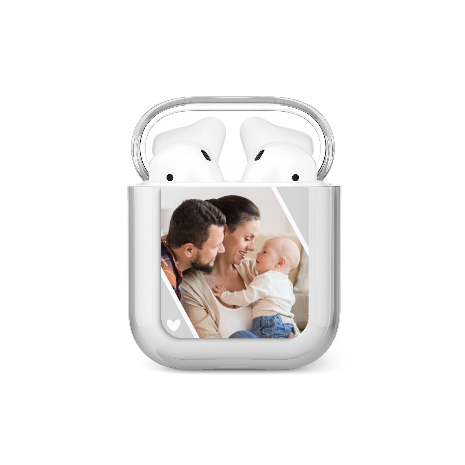 Personalised Family Portrait AirPods Case