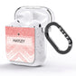 Personalised Faux Glitter Effect Name Initials AirPods Glitter Case Side Image
