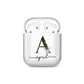 Personalised Floral Initial AirPods Case