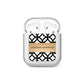Personalised Geometric Name Or Initials Custom AirPods Case
