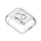 Personalised Heart Name AirPods Case Laid Flat