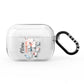 Personalised Name Watercolour Roses AirPods Pro Clear Case