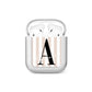 Personalised Nude Colour White Striped AirPods Case