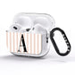 Personalised Nude Colour White Striped AirPods Pro Glitter Case Side Image