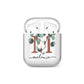 Personalised Orchid AirPods Case