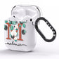 Personalised Orchid AirPods Clear Case Side Image