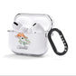 Personalised Pair of Robins AirPods Clear Case 3rd Gen Side Image