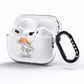 Personalised Pair of Robins AirPods Pro Clear Case Side Image