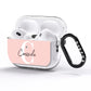 Personalised Pink Name and Initial AirPods Pro Glitter Case Side Image