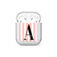 Personalised Pink Striped Initial AirPods Case