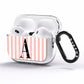 Personalised Pink Striped Initial AirPods Pro Clear Case Side Image