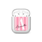 Personalised Pink Stripes Initial AirPods Case