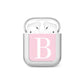 Personalised Pink White Initial AirPods Case