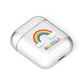 Personalised Rainbow Name AirPods Case Laid Flat