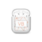 Personalised Rosegold Marble Initials AirPods Case
