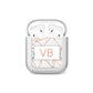 Personalised Rosegold Marble Initials AirPods Case