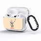 Personalised Rudolph AirPods Pro Clear Case Side Image
