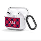 Personalised Tartan AirPods Clear Case 3rd Gen Side Image