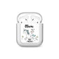 Personalised You Are Magical Unicorn AirPods Case