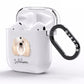 Polish Lowland Sheepdog Personalised AirPods Clear Case Side Image