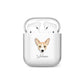 Portuguese Podengo Personalised AirPods Case