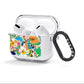 Psychedelic Trippy AirPods Clear Case 3rd Gen Side Image