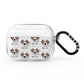 Pyrenean Mastiff Icon with Name AirPods Pro Clear Case