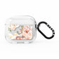 Spring Flowers Personalised Name AirPods Clear Case 3rd Gen