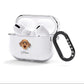 Sproodle Personalised AirPods Clear Case 3rd Gen Side Image