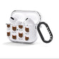 Swedish Vallhund Icon with Name AirPods Clear Case 3rd Gen Side Image
