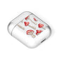 Wild Mushrooms AirPods Case Laid Flat